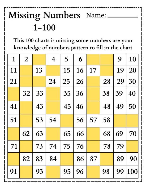 Challenging Missing Numbers for Advanced Learners
