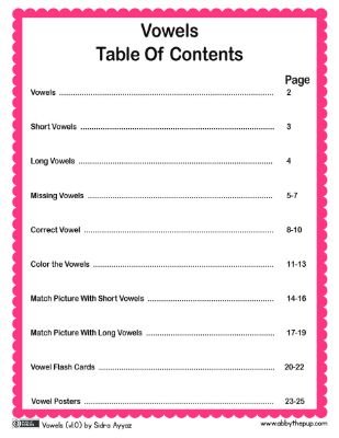 Exploring Vowels: Activities and Worksheets