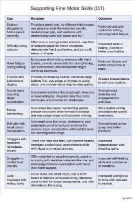 Supporting Fine Motor Skills in Children with Autism