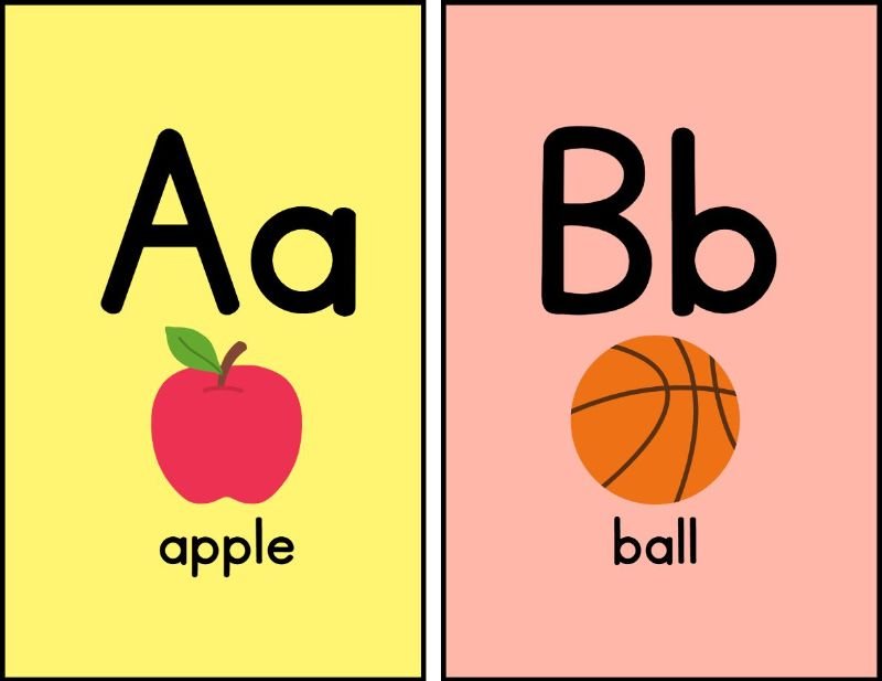 Alphabet Flashcards
