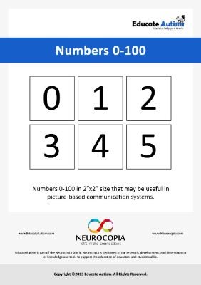 Picture Cards Numbers Without Words - Educate Autism