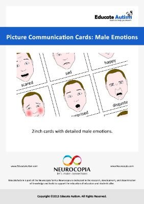 Picture Cards Detailed Male Faces - Educate Autism