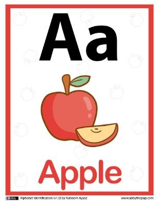 Mastering Alphabet Identification Skills
