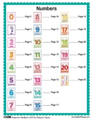 Visual Numbers for Autism-Inclusive Classrooms
