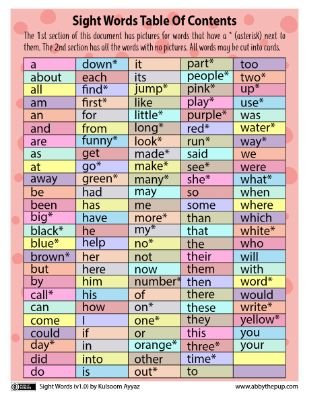 Sight Words Mastery for Fluent Reading