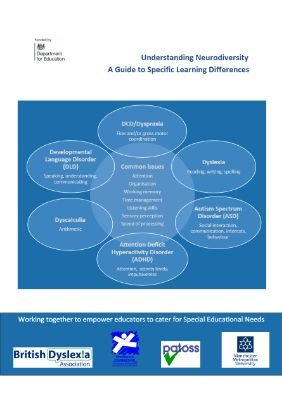 Understanding Neurodiversity: A Guide to Specific Learning Differences