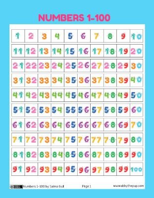 Numbers 1-100: Comprehensive Learning Activities for Young Learners