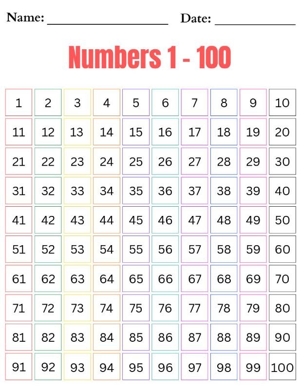 Number Chart for Counting Practice and Recognition
