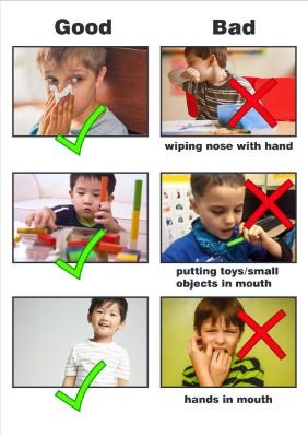 Good and Bad Habits