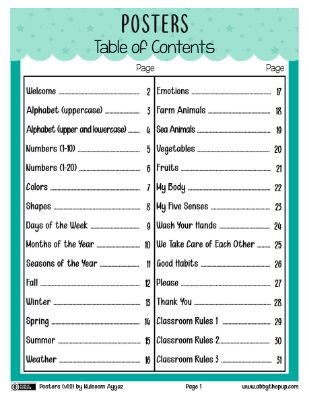 Engaging Posters for Autism-Inclusive Classrooms