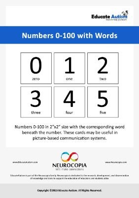 Picture Cards Numbers With Words - Educate Autism